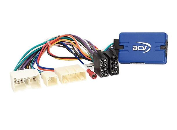 Rattadapter Mercedes Citan 2012-> 